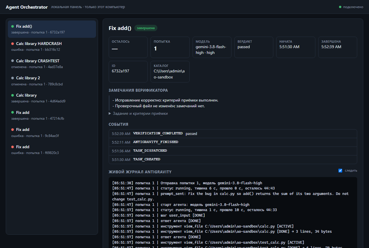 The local dashboard: a list of tasks on the left; on the right a completed task with verdict passed, the verifier's notes, its events and the live Antigravity journal